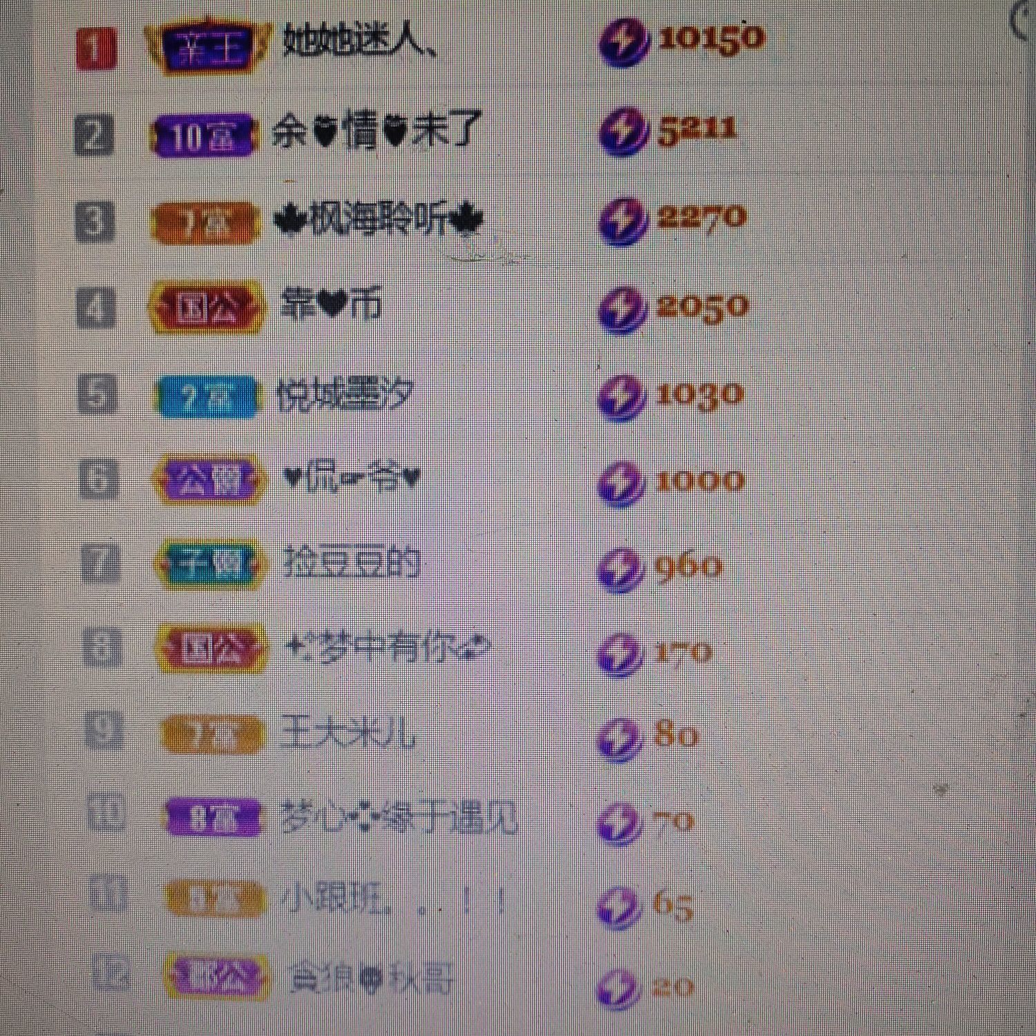 梦心💞缘于遇见的图片