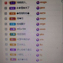 梦心💞缘于遇见主播照片