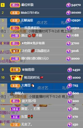 小婷🎤烟嗓☆づ的图片