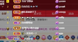 里里💕主播照片