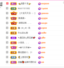 蓝鑫~主播照片