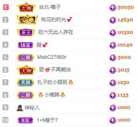 娜扎🧸主播照片