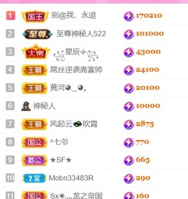 热舞倾城静静没人疼主播照片