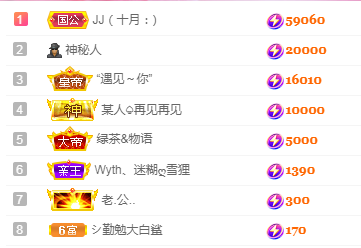 姜小狸的主播照片
