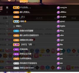 娜儿是我吖主播照片