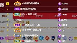 小甜贪财好色💕主播照片