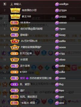 吴小优主播照片