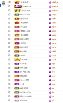 苏熙！！！主播照片