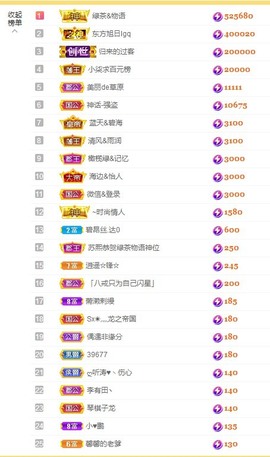 苏熙！！！主播照片
