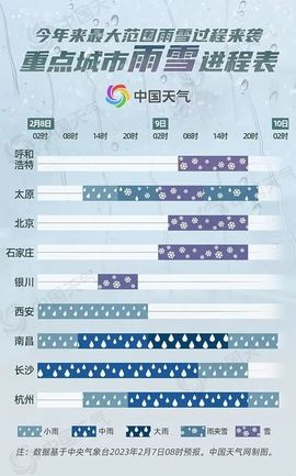 超持久“桑拿天”来了主播照片