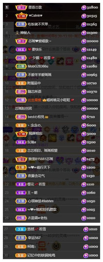 芯瑶❤️周一休周二见的图片