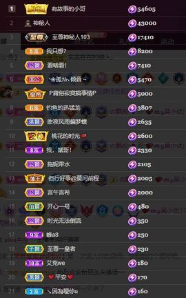 心中无结。。主播照片