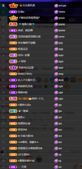 聆听~爱唱歌的图片