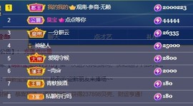 洋子～晚点见主播照片