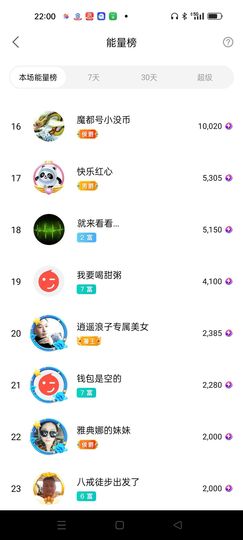 阿妹，？主播照片