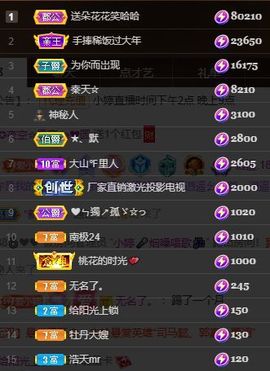 小婷🎤烟嗓☆づ的图片