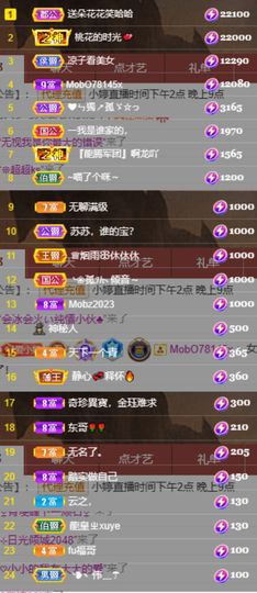 小婷🎤烟嗓☆づ的图片