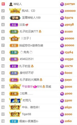 娜扎🧸主播照片