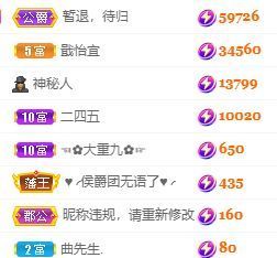 玟玟🌸加油的图片