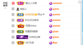 .奕露西￥唱歌.主播照片