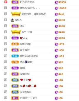 心中无结。。主播照片