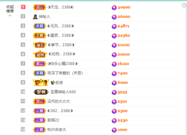 ◐惠主，2388◐的图片