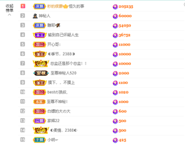 ◐惠主，2388◑的图片