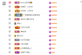◐惠主，2388◑的图片