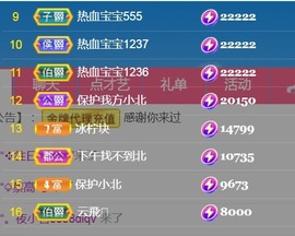 保护我方小北主播照片