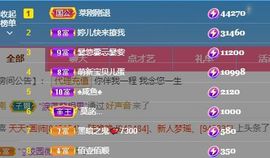 婷儿～所遇皆甜主播照片