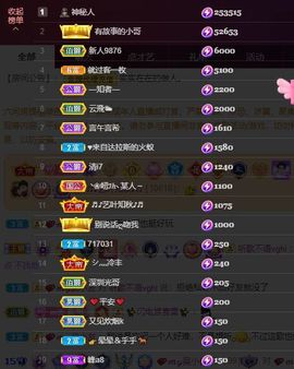 吴小优主播照片
