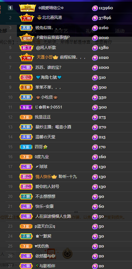 聆听~爱唱歌的图片