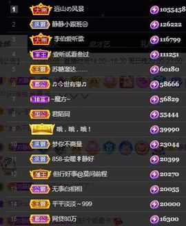 苏静好周六明晚七点半主播照片