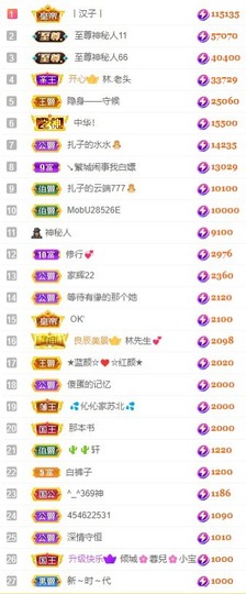 娜扎🧸主播照片