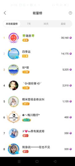 阿妹，？主播照片