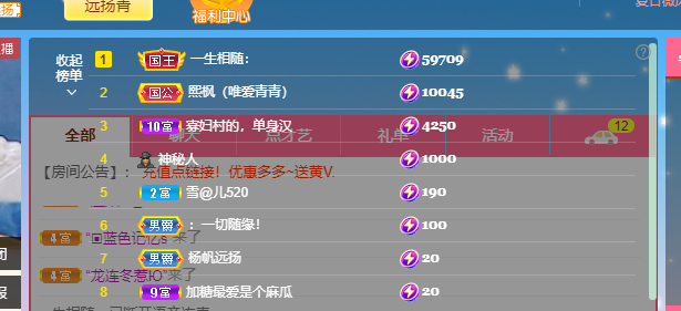 青青恭贺官人荣升了的图片