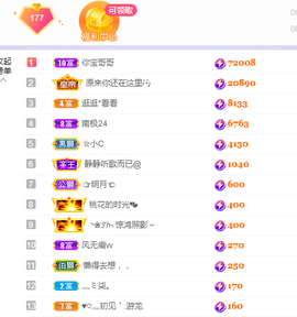 🎶柒歌晚上见主播照片