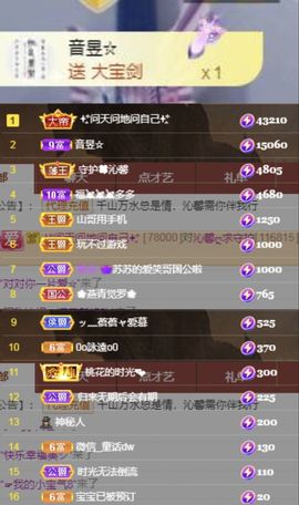 沁馨ღ求百元榜主播照片