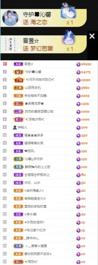 沁馨ღ求百元榜主播照片