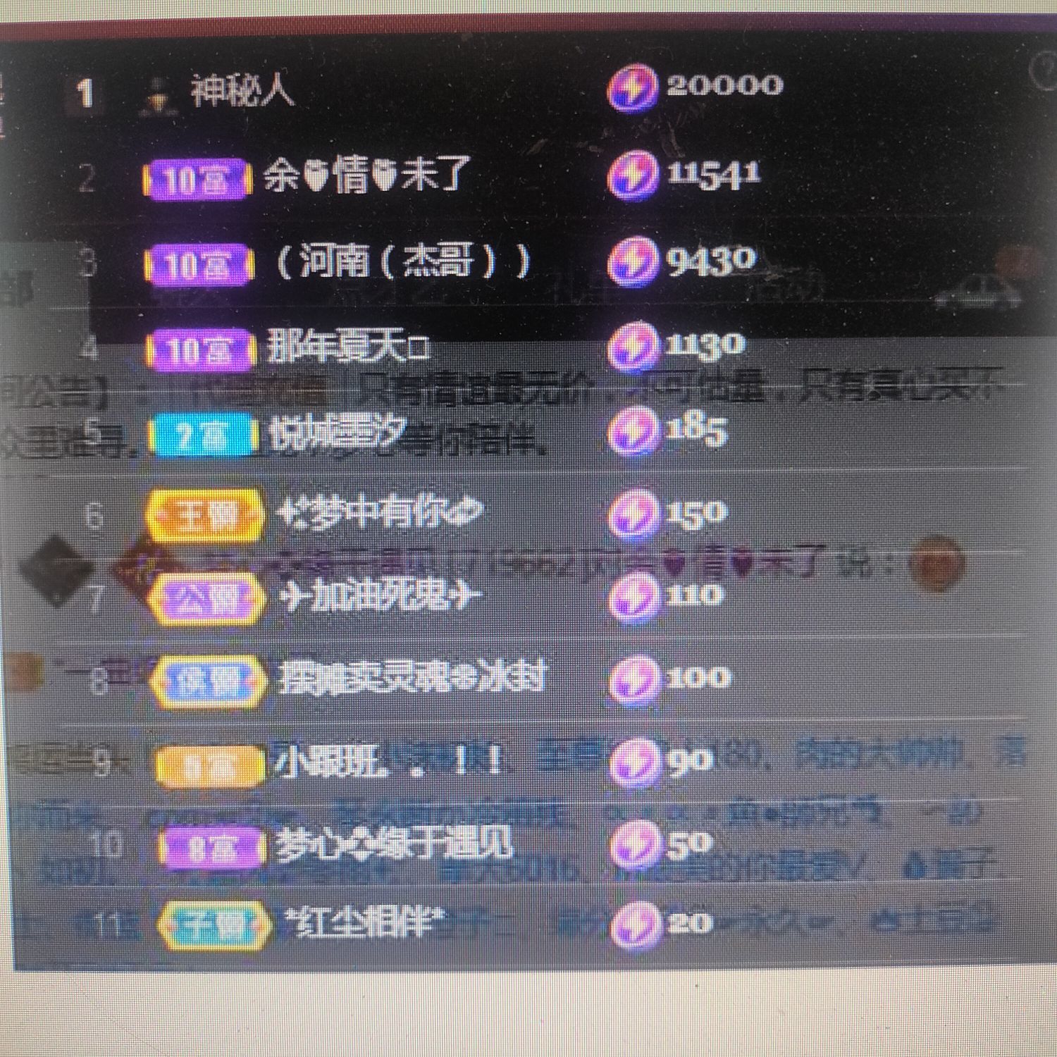 梦心💞缘于遇见的图片