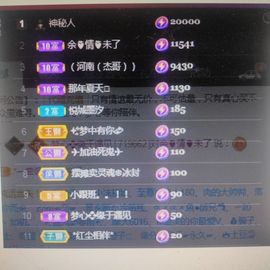 梦心💞缘于遇见主播照片
