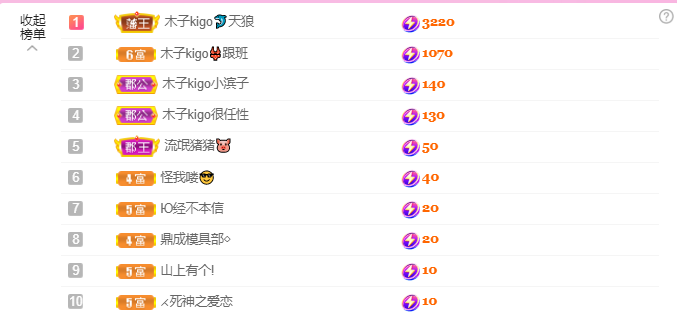 做自己的那道光的图片