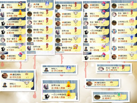 🎼关关🎼主播照片