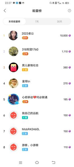 小芳，🌸减肥打卡主播照片