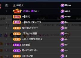 ━╋红太狼的图片