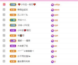 小玲宝🧸安静唱歌主播照片
