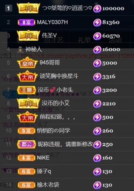 つ♡小可♡休息主播照片