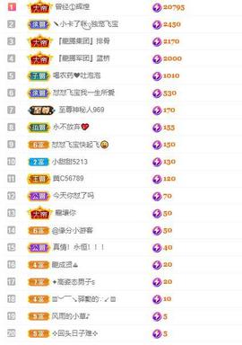 狮子座的飛宝宝主播照片