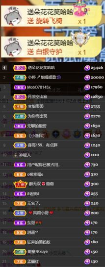 小婷🎤烟嗓☆づ的图片