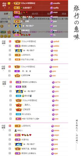 菲儿💗好运来🌈的图片